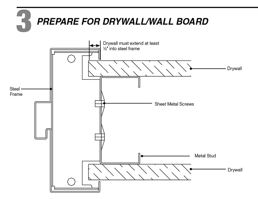 How To Install Metal Framing Studs Fontbad   Steel Frame Step 3 Illus 